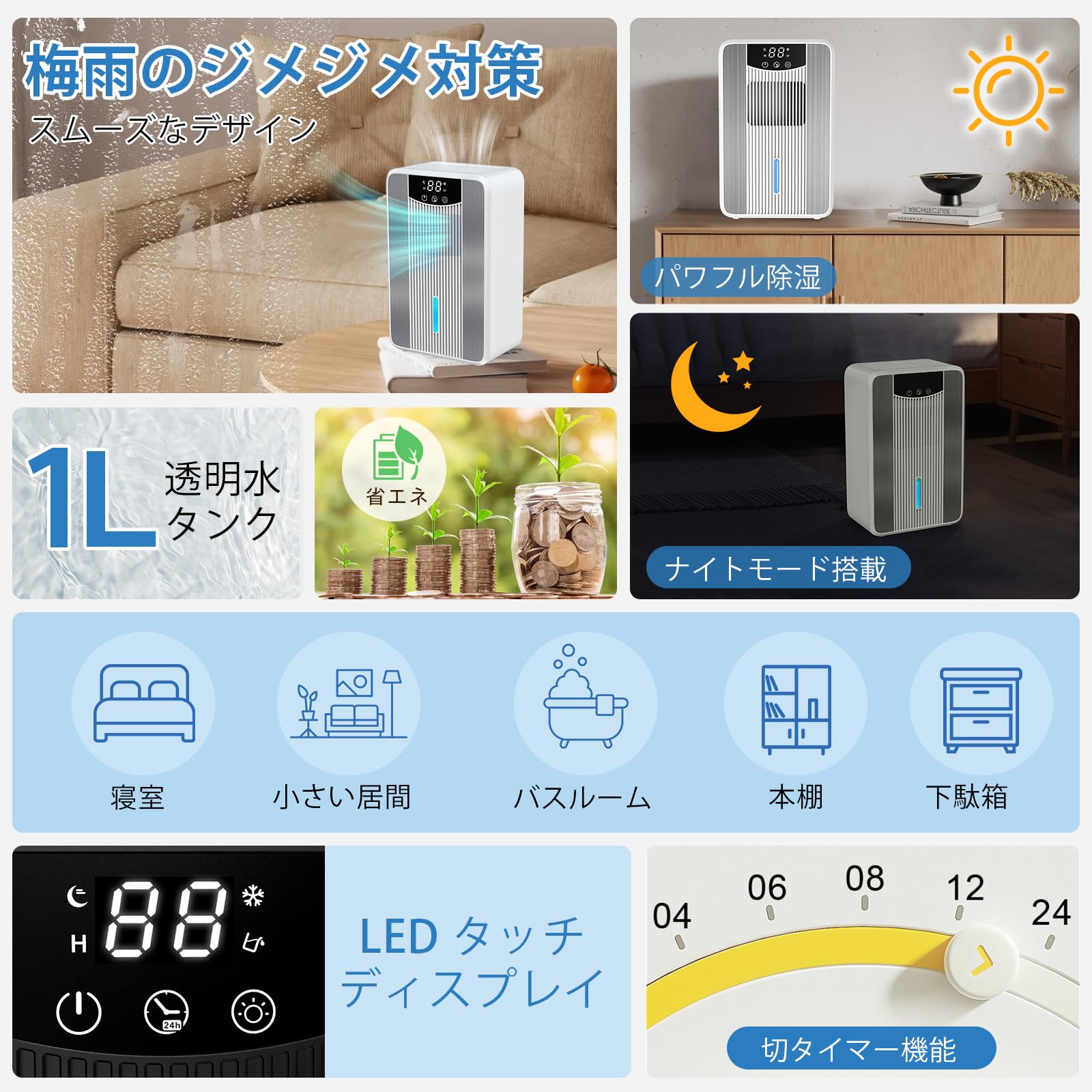 Amazon | Boweer 除湿機 小型 除湿器 1000ml大容量 強力除湿 省エネ